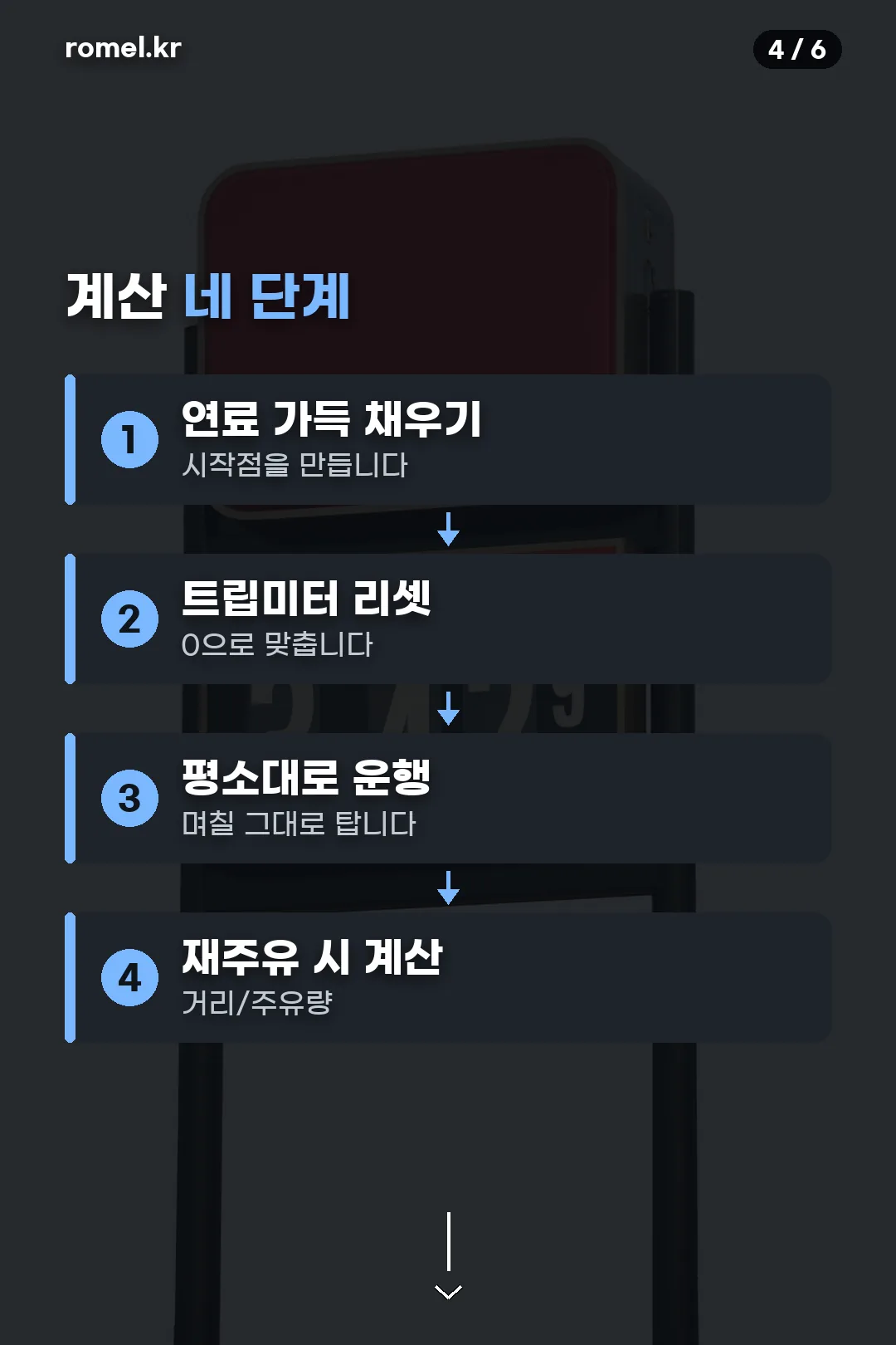 계산 네 단계
