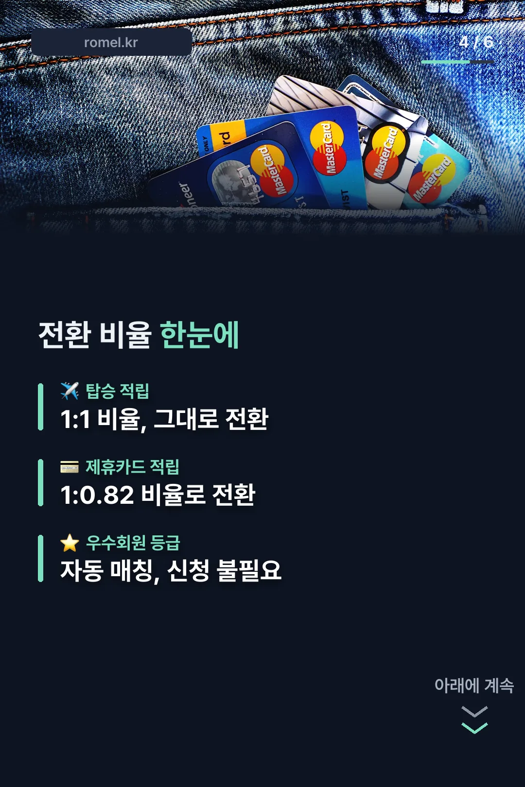 마일리지 전환 비율