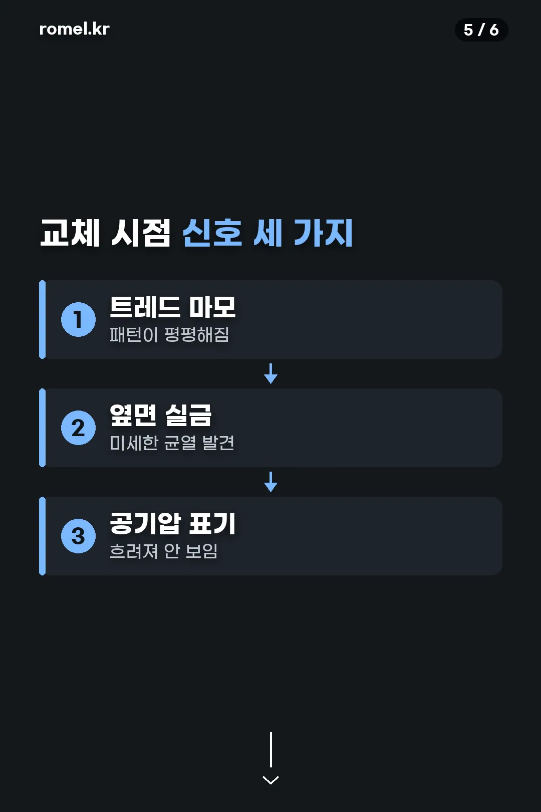 교체 시점 신호 세 가지