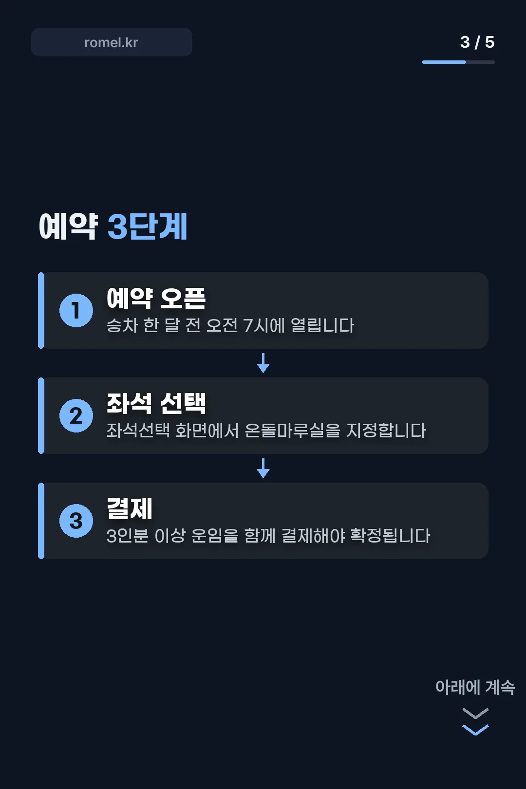 예약 3단계