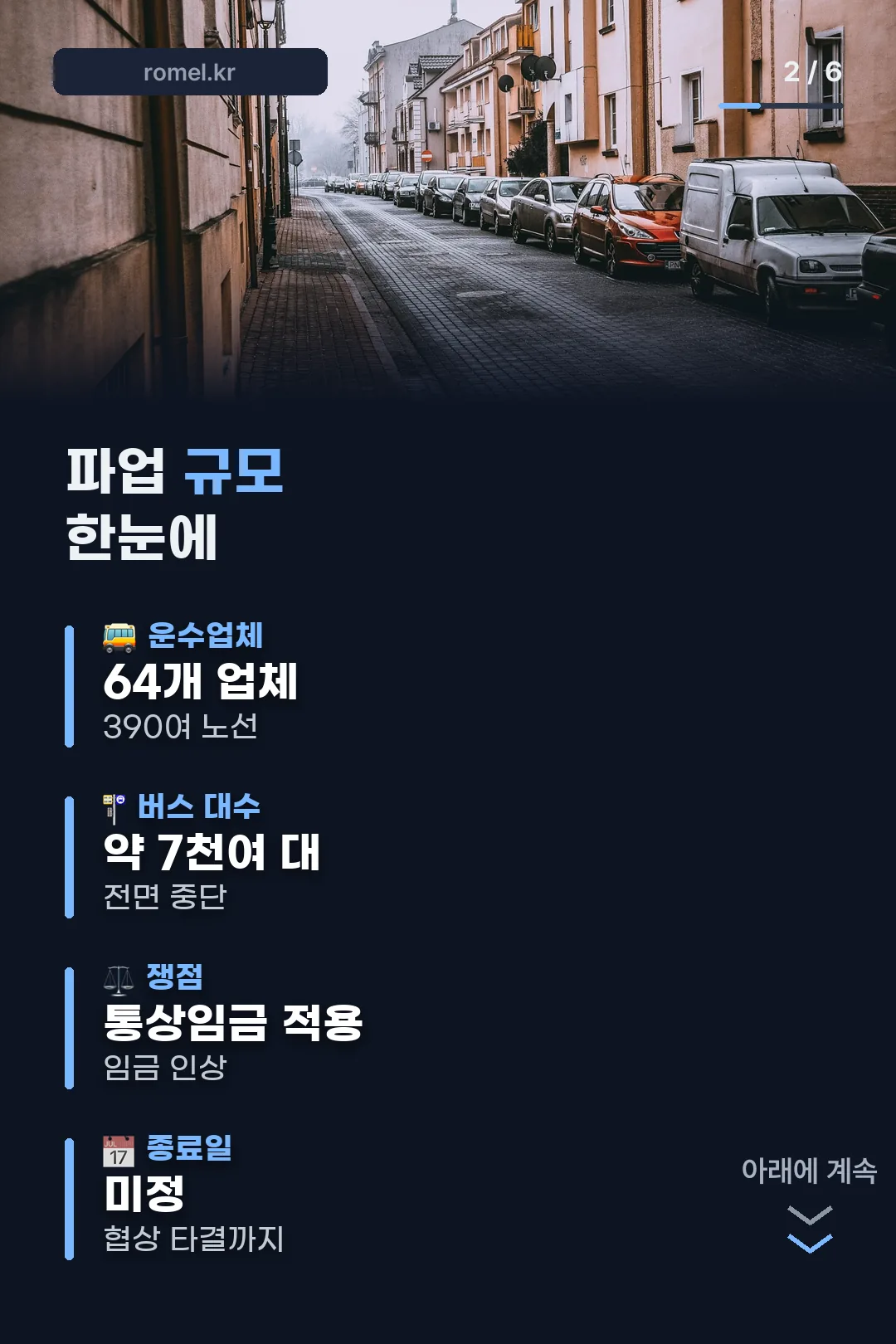 파업 규모 한눈에