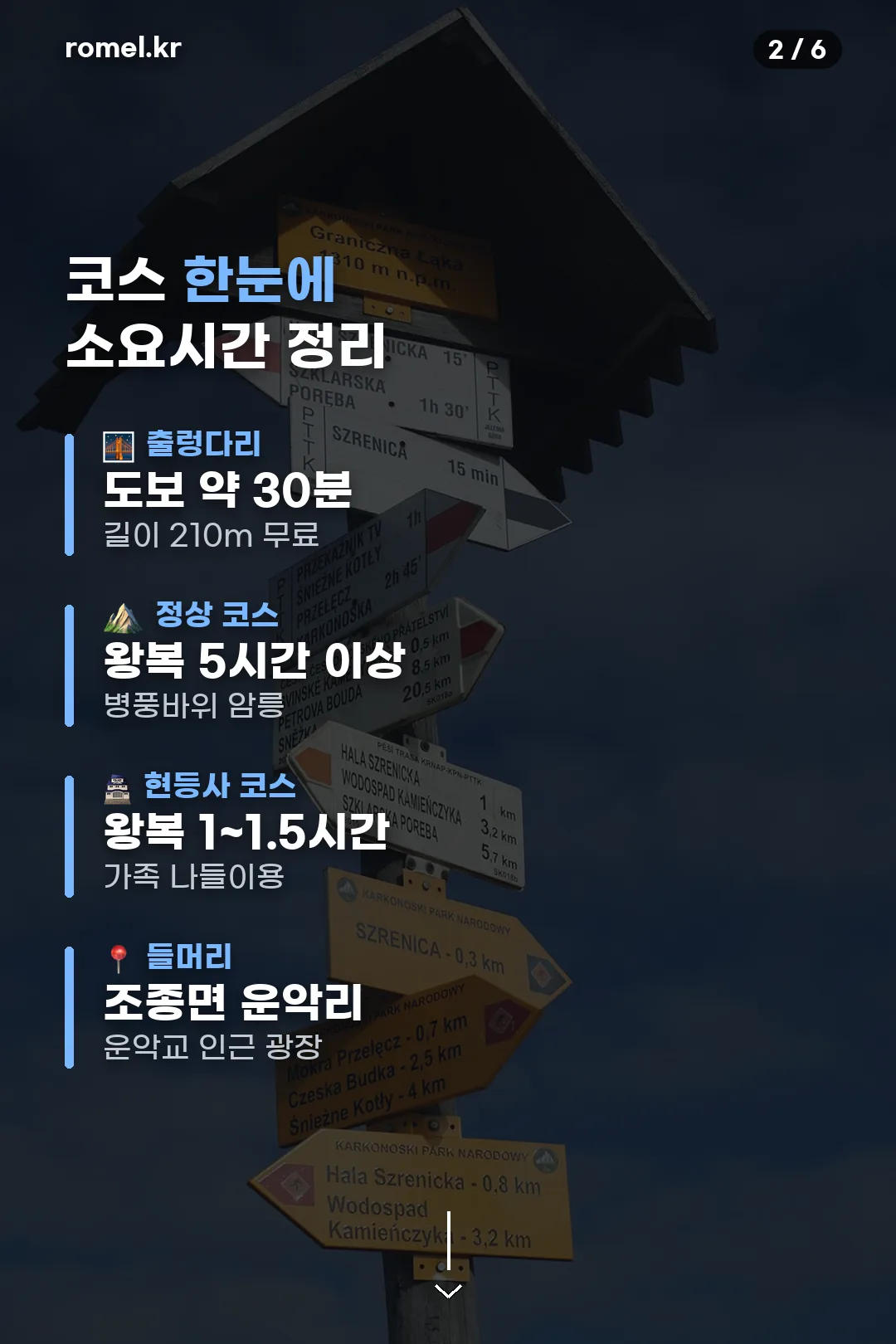 코스별 소요시간