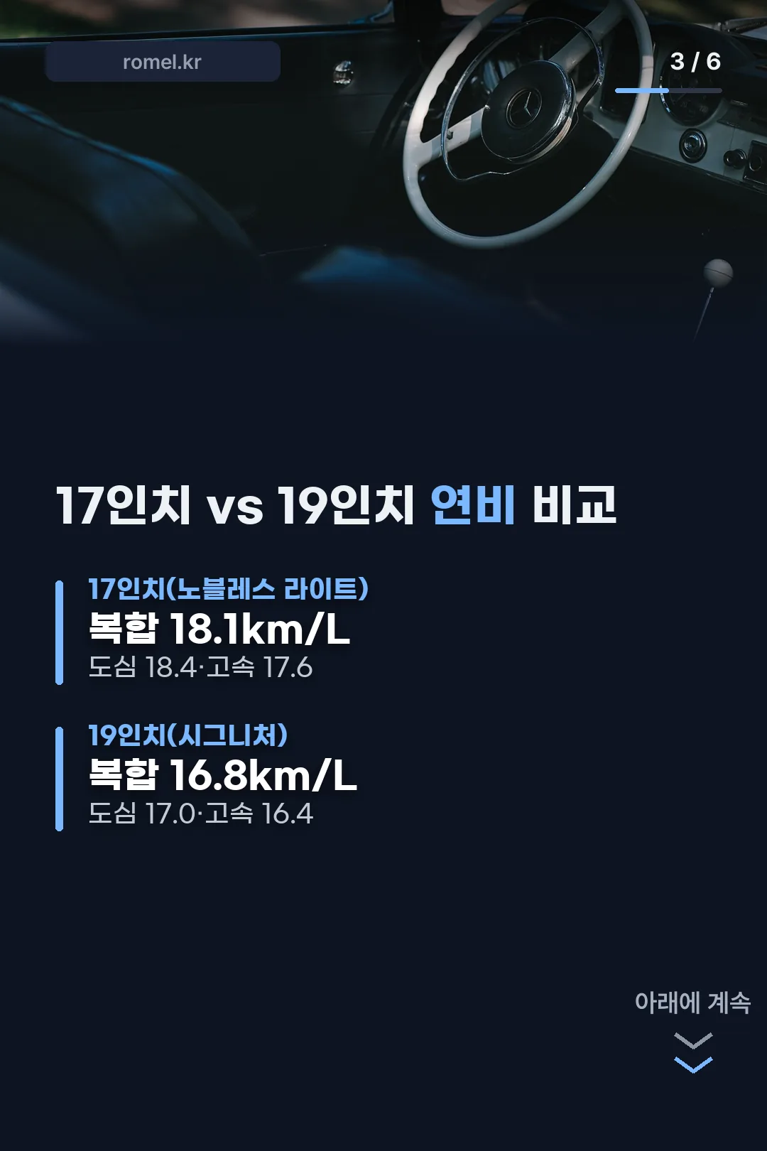 17인치 19인치 연비 비교