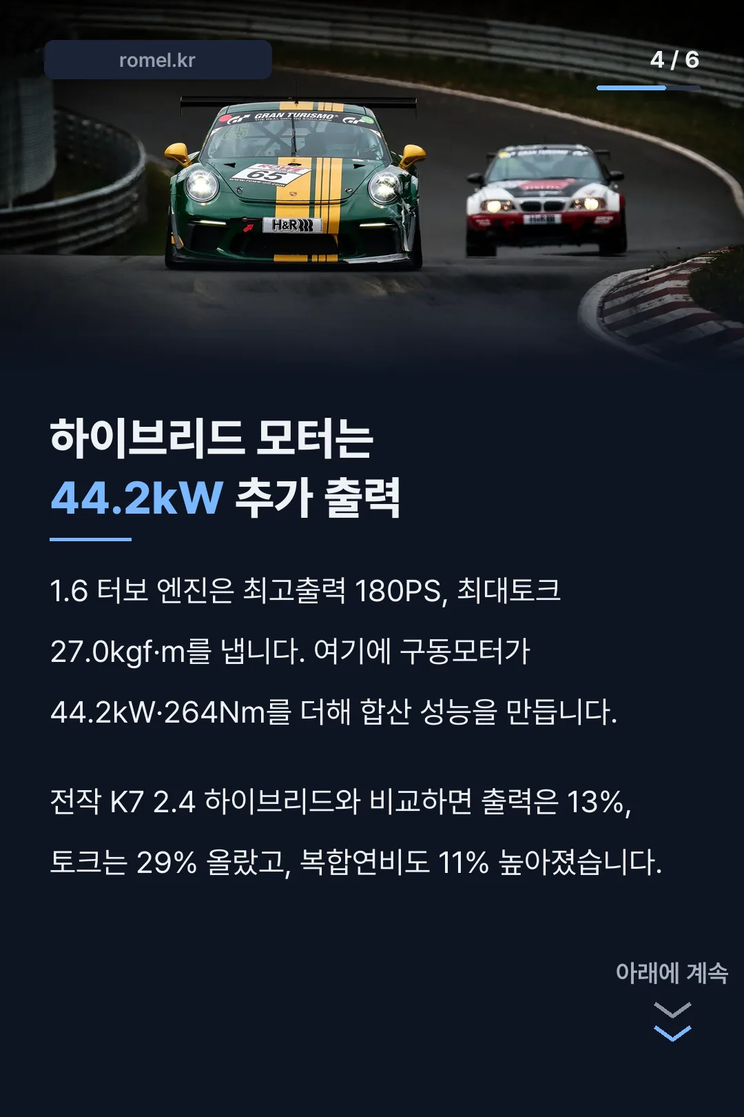 하이브리드 모터 44.2kW 추가출력