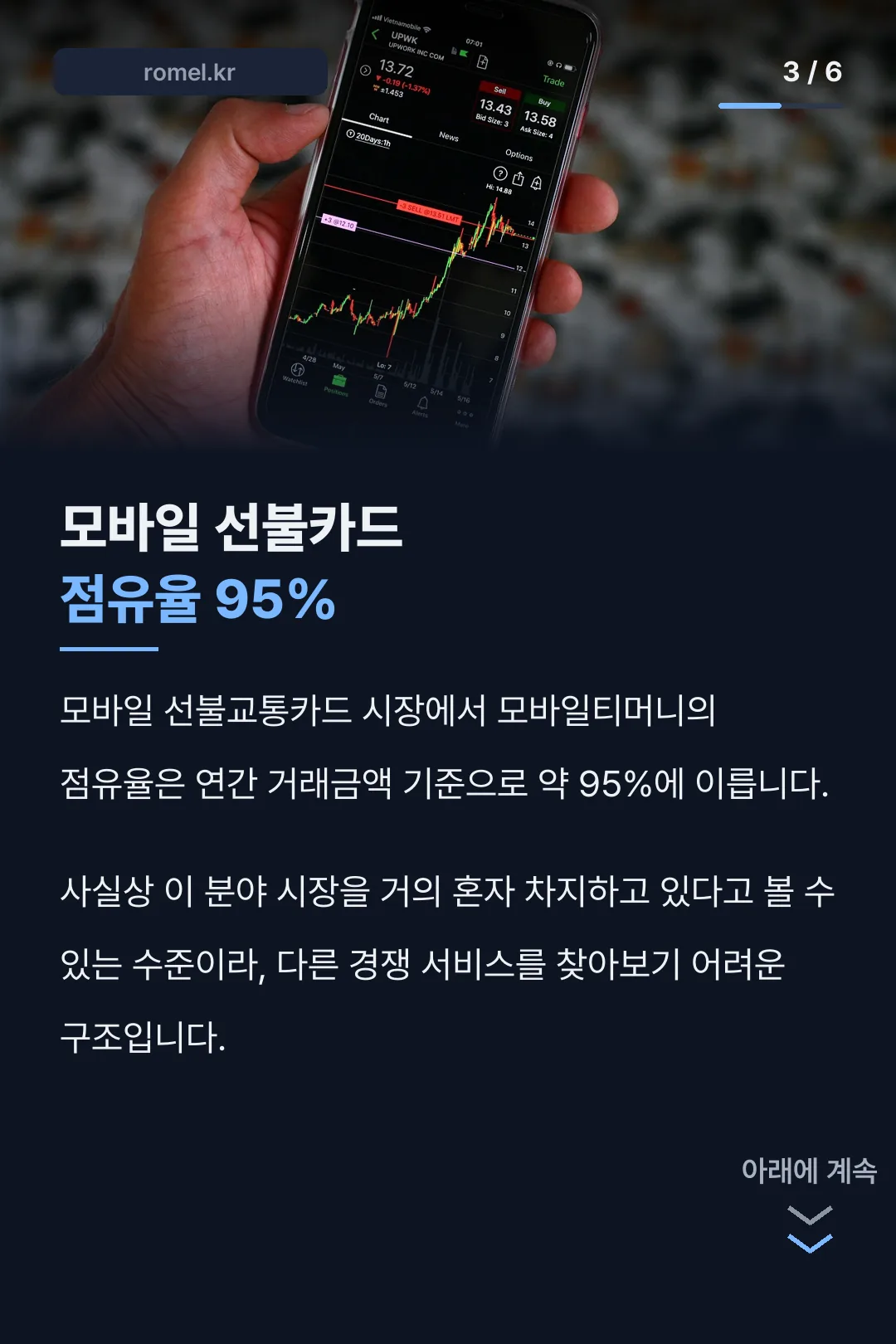 모바일티머니 시장 점유율